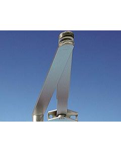 RAMIĘ GZ TS 4000/2000V BC SR STANDARD